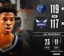 yy平台 -夏洛特黄蜂国际比赛日止住颓势；志在荷甲名次提升；气氛紧张；身体对抗强度拉满的简单介绍